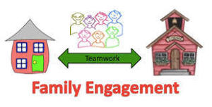 Parent Involvement Committee Meeting