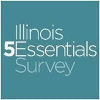 Help Needed - 5 Essentials Survey